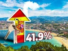 Toename Van De Buitenlandse Verkoop Van Onroerend Goed In Spanje
