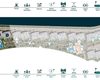 Neugebaute Wohnungen In Einem Komplex Mit Pool In Estepona 28
