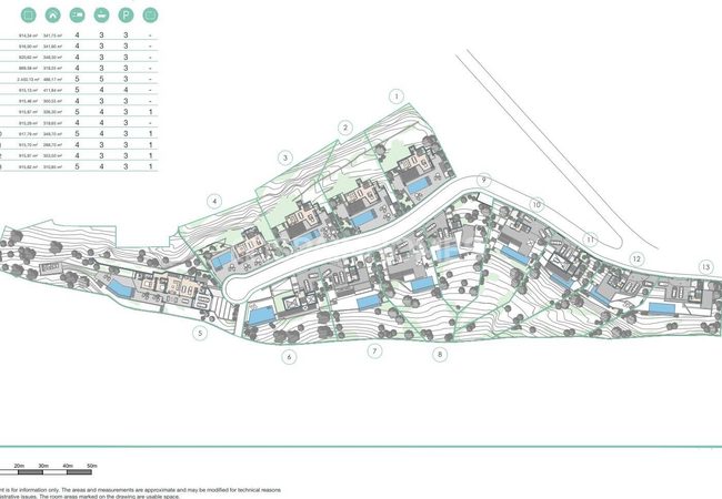 Detaches Sea-view Houses with Pools and Gardens in Málaga 19